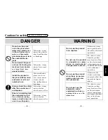 Preview for 3 page of Panasonic DV0PM20105 Operation Manual