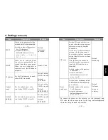 Preview for 11 page of Panasonic DV0PM20105 Operation Manual