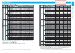 Предварительный просмотр 2 страницы Panasonic DV1131 Overview