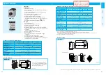 Предварительный просмотр 3 страницы Panasonic DV1131 Overview