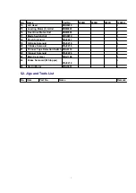 Preview for 7 page of Panasonic DVC PRO Studio AJ-D950E Service Manual