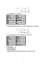 Preview for 150 page of Panasonic DVC PRO Studio AJ-D950E Service Manual