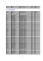 Предварительный просмотр 190 страницы Panasonic DVC PRO Studio AJ-D950E Service Manual