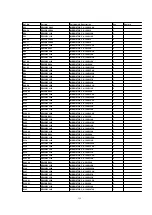 Предварительный просмотр 199 страницы Panasonic DVC PRO Studio AJ-D950E Service Manual