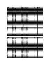 Предварительный просмотр 201 страницы Panasonic DVC PRO Studio AJ-D950E Service Manual