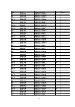 Предварительный просмотр 202 страницы Panasonic DVC PRO Studio AJ-D950E Service Manual