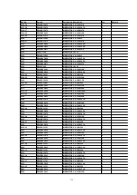 Preview for 212 page of Panasonic DVC PRO Studio AJ-D950E Service Manual