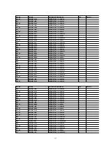 Preview for 253 page of Panasonic DVC PRO Studio AJ-D950E Service Manual