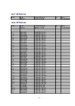 Preview for 276 page of Panasonic DVC PRO Studio AJ-D950E Service Manual