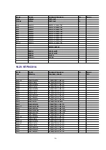 Preview for 286 page of Panasonic DVC PRO Studio AJ-D950E Service Manual