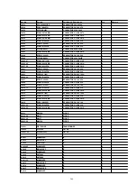 Preview for 309 page of Panasonic DVC PRO Studio AJ-D950E Service Manual