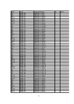 Preview for 320 page of Panasonic DVC PRO Studio AJ-D950E Service Manual