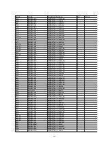 Предварительный просмотр 341 страницы Panasonic DVC PRO Studio AJ-D950E Service Manual