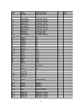 Preview for 364 page of Panasonic DVC PRO Studio AJ-D950E Service Manual