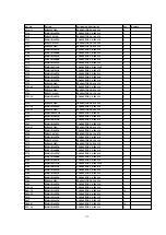 Preview for 372 page of Panasonic DVC PRO Studio AJ-D950E Service Manual