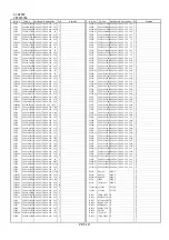 Предварительный просмотр 626 страницы Panasonic DVC PRO Studio AJ-D950E Service Manual