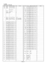 Предварительный просмотр 629 страницы Panasonic DVC PRO Studio AJ-D950E Service Manual