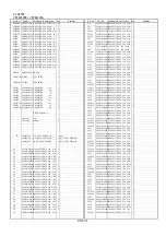 Предварительный просмотр 638 страницы Panasonic DVC PRO Studio AJ-D950E Service Manual