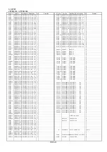 Предварительный просмотр 648 страницы Panasonic DVC PRO Studio AJ-D950E Service Manual