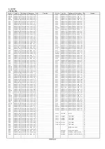 Предварительный просмотр 661 страницы Panasonic DVC PRO Studio AJ-D950E Service Manual