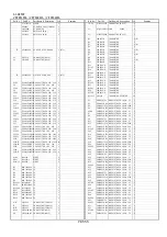 Предварительный просмотр 662 страницы Panasonic DVC PRO Studio AJ-D950E Service Manual