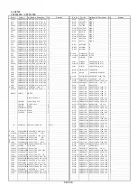 Предварительный просмотр 663 страницы Panasonic DVC PRO Studio AJ-D950E Service Manual