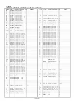 Предварительный просмотр 666 страницы Panasonic DVC PRO Studio AJ-D950E Service Manual