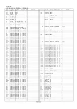 Предварительный просмотр 667 страницы Panasonic DVC PRO Studio AJ-D950E Service Manual