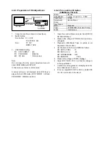 Предварительный просмотр 687 страницы Panasonic DVC PRO Studio AJ-D950E Service Manual