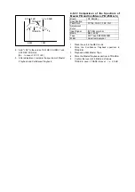 Предварительный просмотр 706 страницы Panasonic DVC PRO Studio AJ-D950E Service Manual