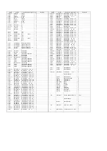 Предварительный просмотр 766 страницы Panasonic DVC PRO Studio AJ-D950E Service Manual