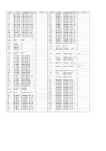 Предварительный просмотр 767 страницы Panasonic DVC PRO Studio AJ-D950E Service Manual