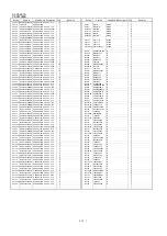 Предварительный просмотр 778 страницы Panasonic DVC PRO Studio AJ-D950E Service Manual