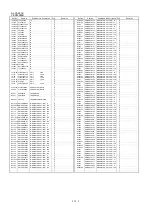 Предварительный просмотр 779 страницы Panasonic DVC PRO Studio AJ-D950E Service Manual