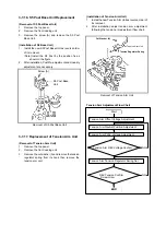 Предварительный просмотр 850 страницы Panasonic DVC PRO Studio AJ-D950E Service Manual