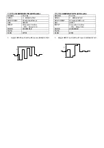 Preview for 931 page of Panasonic DVC PRO Studio AJ-D950E Service Manual