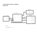 Предварительный просмотр 950 страницы Panasonic DVC PRO Studio AJ-D950E Service Manual