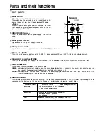 Preview for 7 page of Panasonic DVCPRO AJ-BS901P Operating Instructions Manual