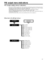 Preview for 13 page of Panasonic DVCPRO AJ-BS901P Operating Instructions Manual