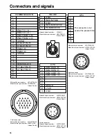 Preview for 18 page of Panasonic DVCPRO AJ-BS901P Operating Instructions Manual