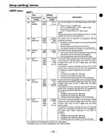 Preview for 32 page of Panasonic DVCPRO AJ-D640P User Manual