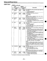 Preview for 36 page of Panasonic DVCPRO AJ-D640P User Manual