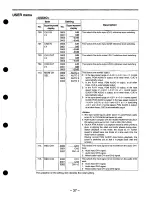 Preview for 37 page of Panasonic DVCPRO AJ-D640P User Manual