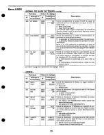 Preview for 97 page of Panasonic DVCPRO AJ-D640P User Manual