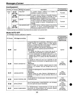 Preview for 112 page of Panasonic DVCPRO AJ-D640P User Manual