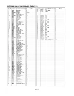 Предварительный просмотр 3 страницы Panasonic DVCPRO HD AJ-HD1800E Parts List