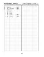 Preview for 19 page of Panasonic DVCPRO HD AJ-HD1800E Parts List