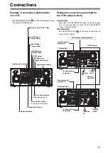 Предварительный просмотр 21 страницы Panasonic DVCPRO HD AJ-HD1800P Operating Instructions Manual