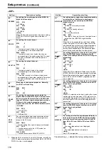 Предварительный просмотр 110 страницы Panasonic DVCPRO HD AJ-HD1800P Operating Instructions Manual