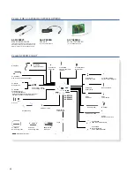 Предварительный просмотр 24 страницы Panasonic DVCPRO P2 Series Brochure & Specs